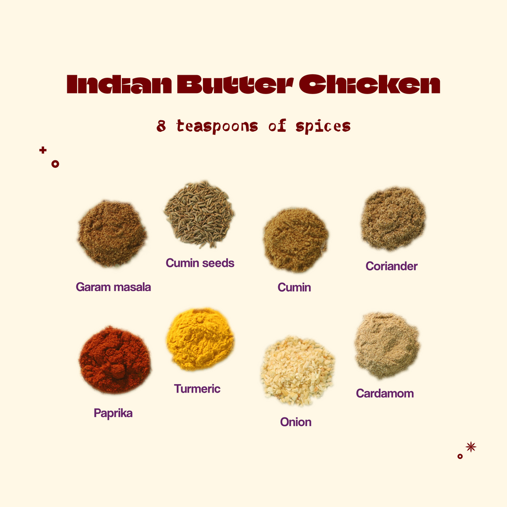 Indian Butter Chicken