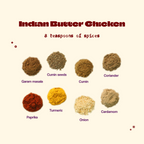 Indian Butter Chicken