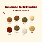 Jamaican Jerk Chicken