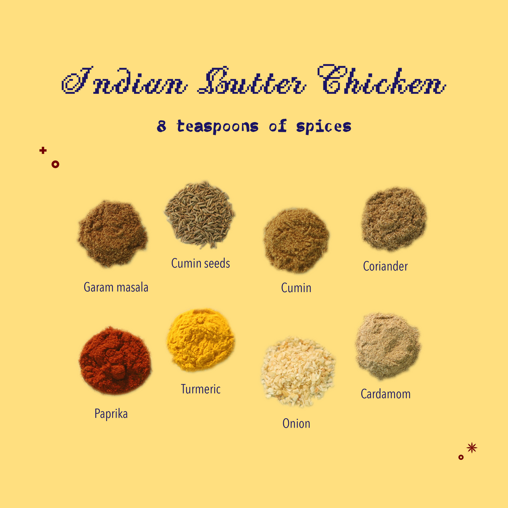 Indian Butter Chicken